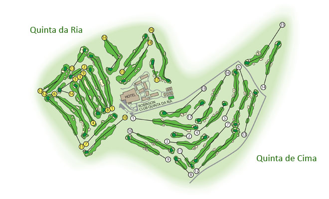 Quinta da Ria layout